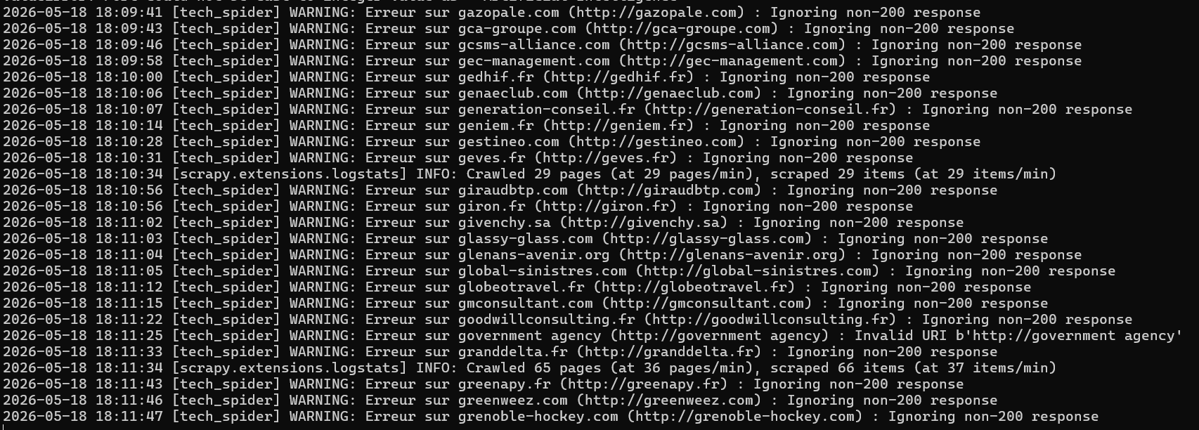 Scrapy terminal capture while crawling, non-200 warnings are the norm, not the exception.